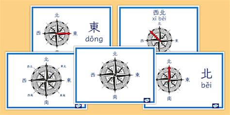 方向:qfro6d1e0ds= 指南針|在線指南針2 